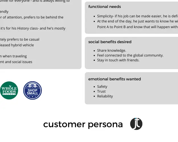 customer-persona-thumbnail